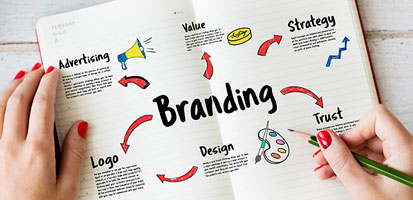 Branding `para Empresas Madrid